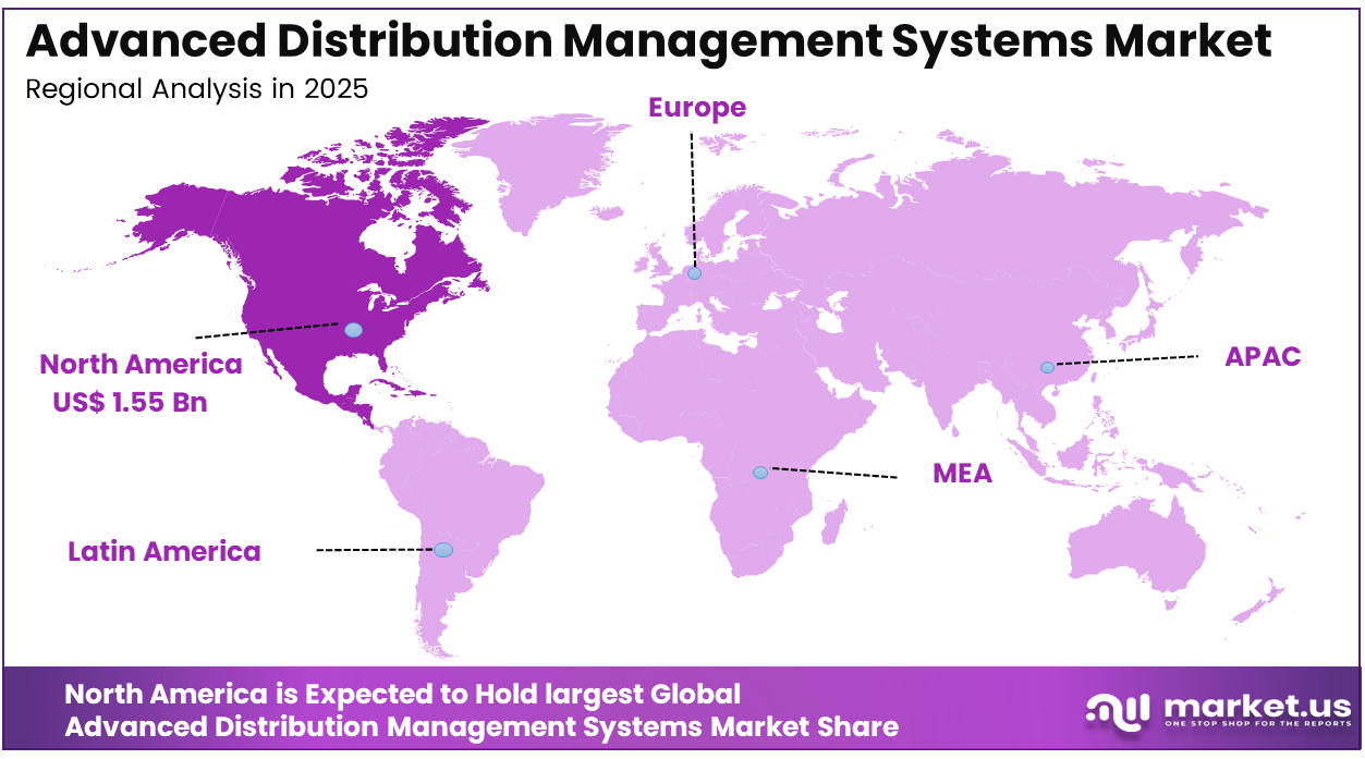 Advanced Distribution Management Systems Market Region