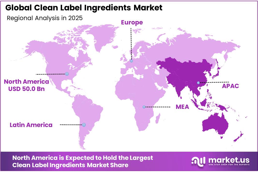Clean Label Ingredients Market Regional Analysis