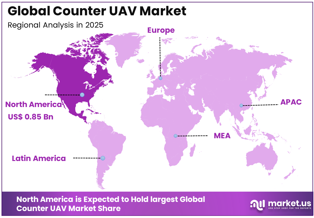 Counter UAV Market Region