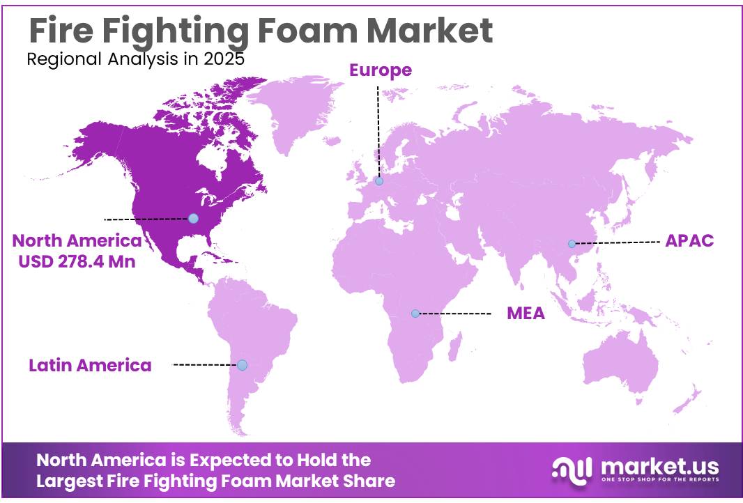 Fire Fighting Foam Market Regional Analysis
