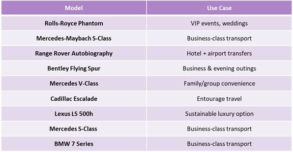 Most in-demand Chauffeur Cars in the UAE_