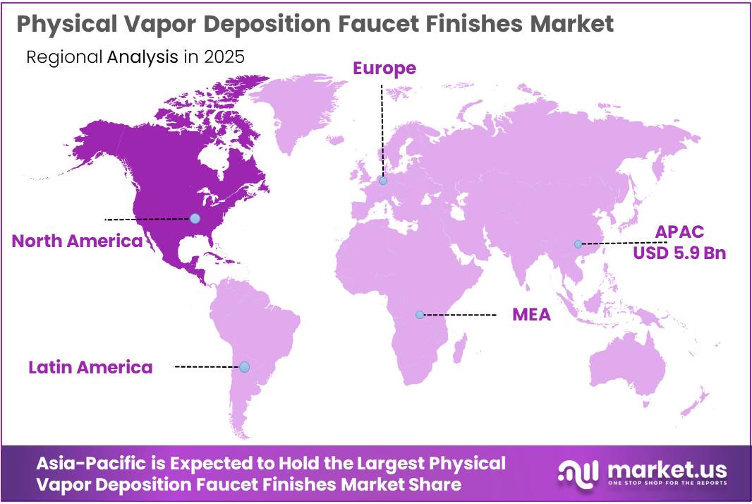 Physical Vapor Deposition Faucet Finishes Market Regional Analysis