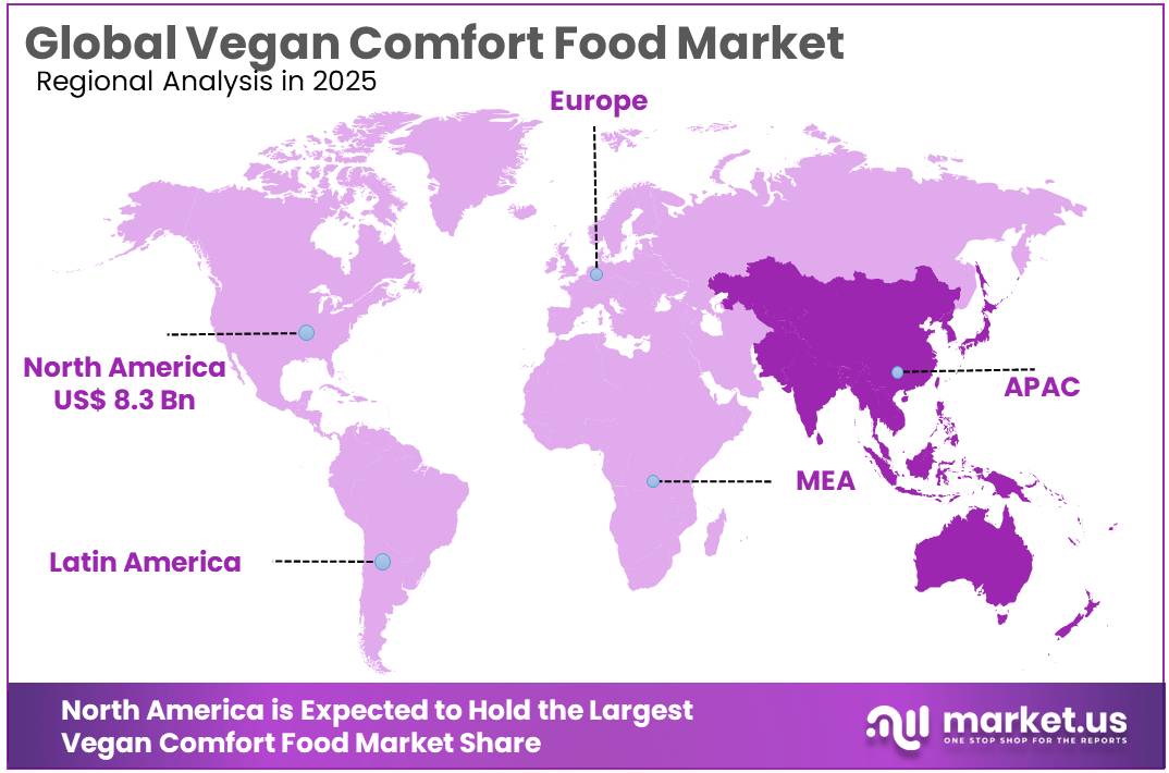 Vegan Comfort Food Market Regional Analysis