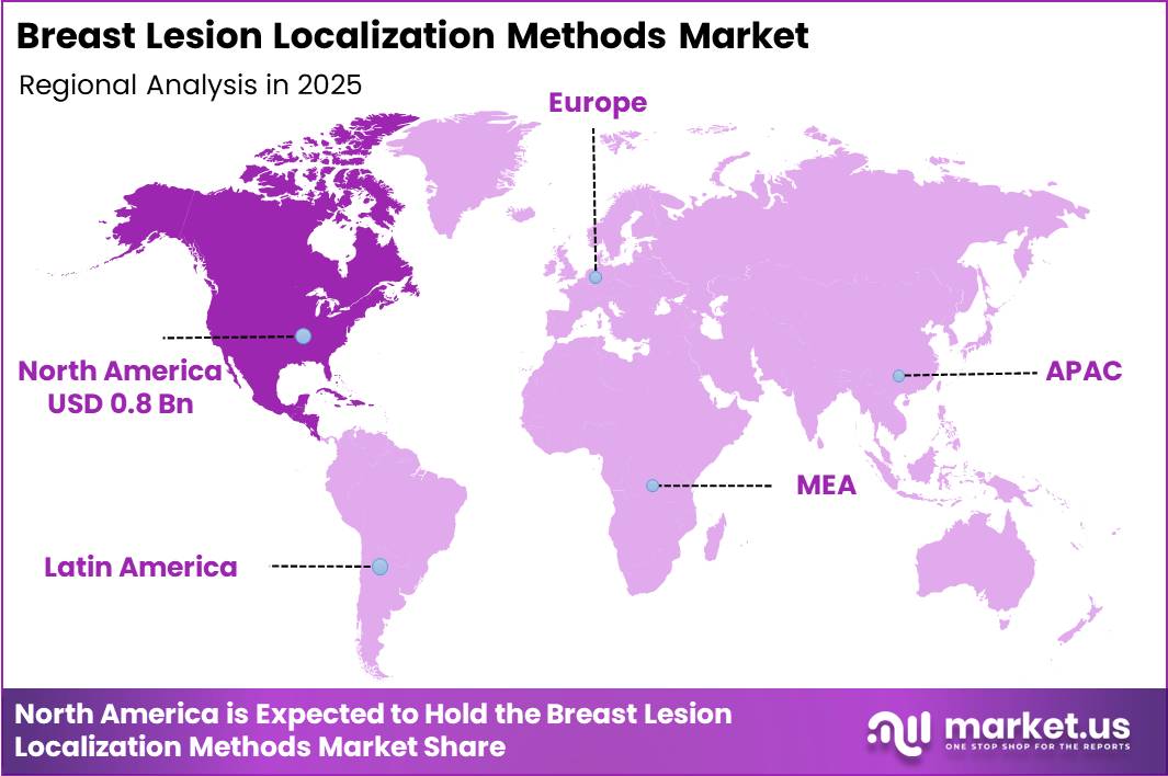 Breast Lesion Localization Methods Market Region