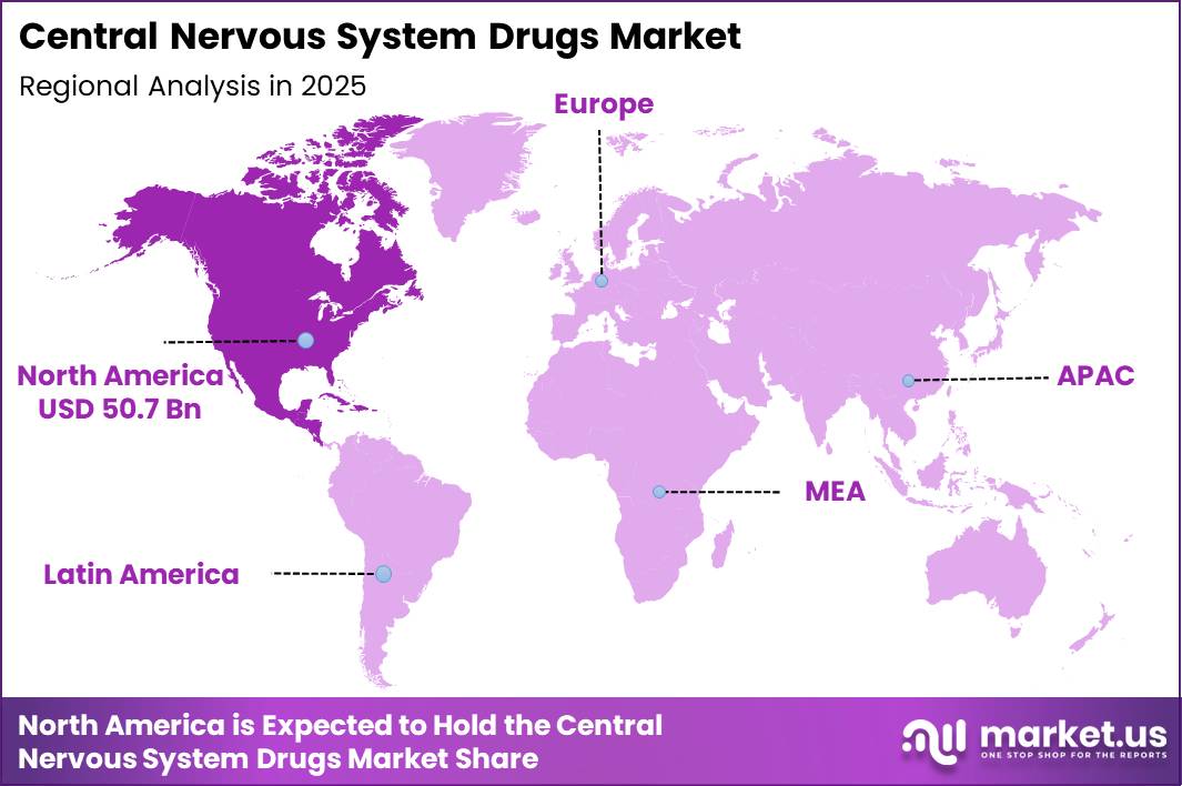 Central Nervous System Drugs Market Region