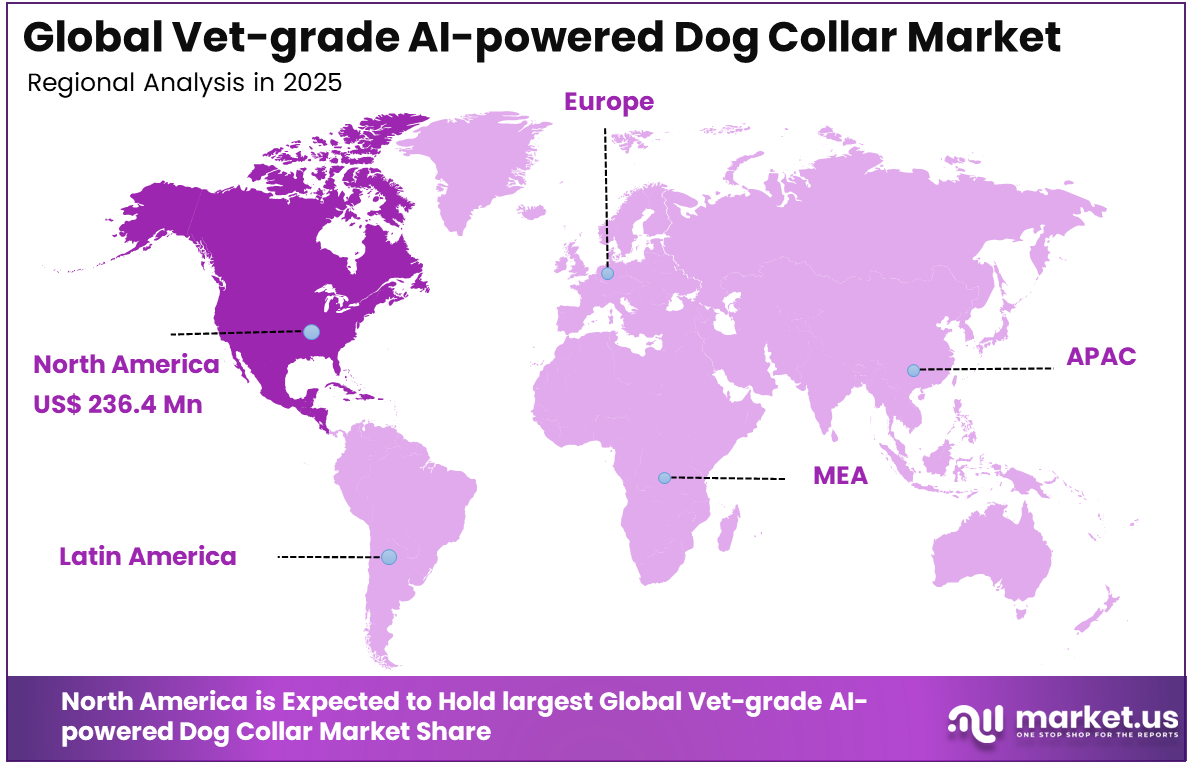 Vet-grade AI-powered Dog Collar Market Region