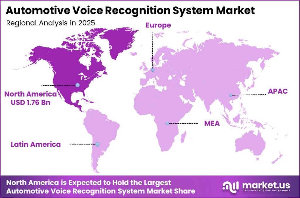 Automotive Voice Recognition System Market Regional Analysis