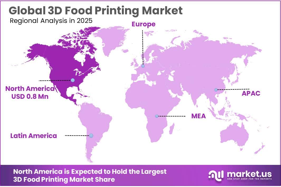3D Food Printing Market Regional Analysis