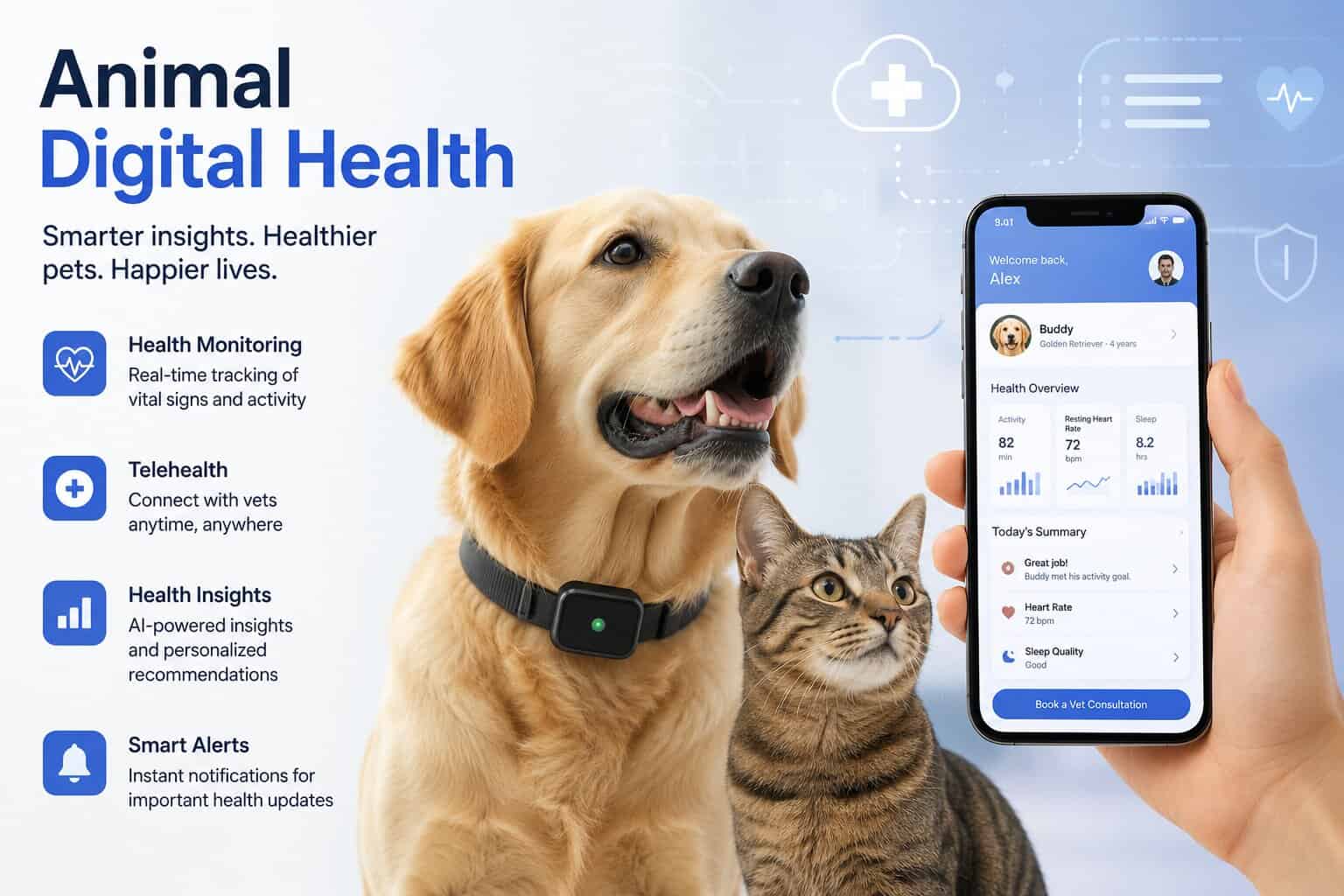 Animal Digital Health