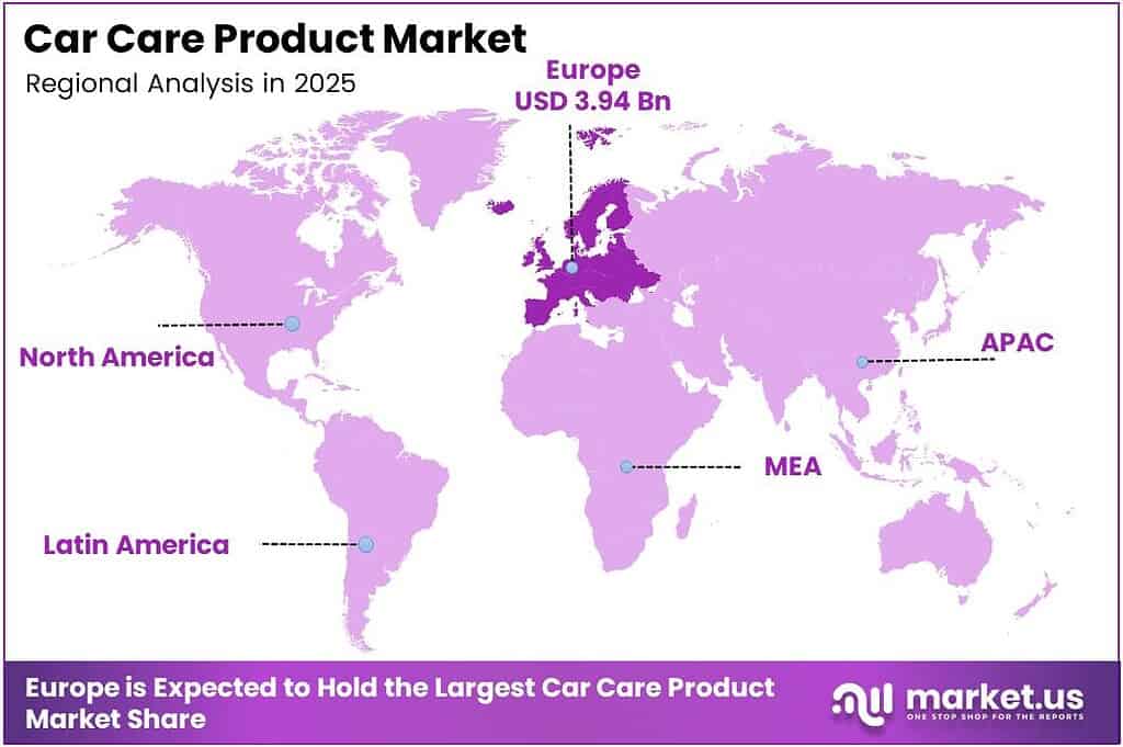 Car Care Product Market Regional Analysis