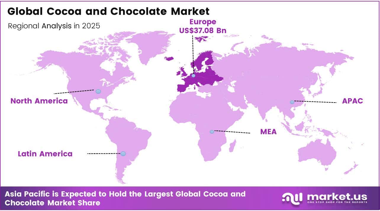 Global Cocoa and Chocolate Market regional