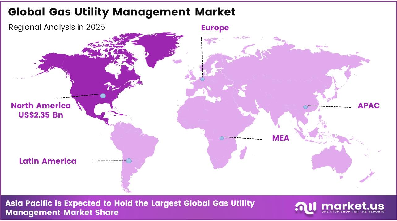Global Gas Utility Management Market regional