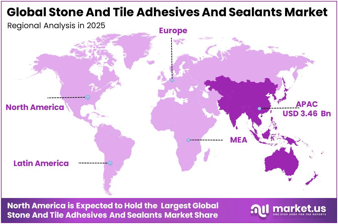 Stone And Tile Adhesives And Sealants Market Regional Analysis