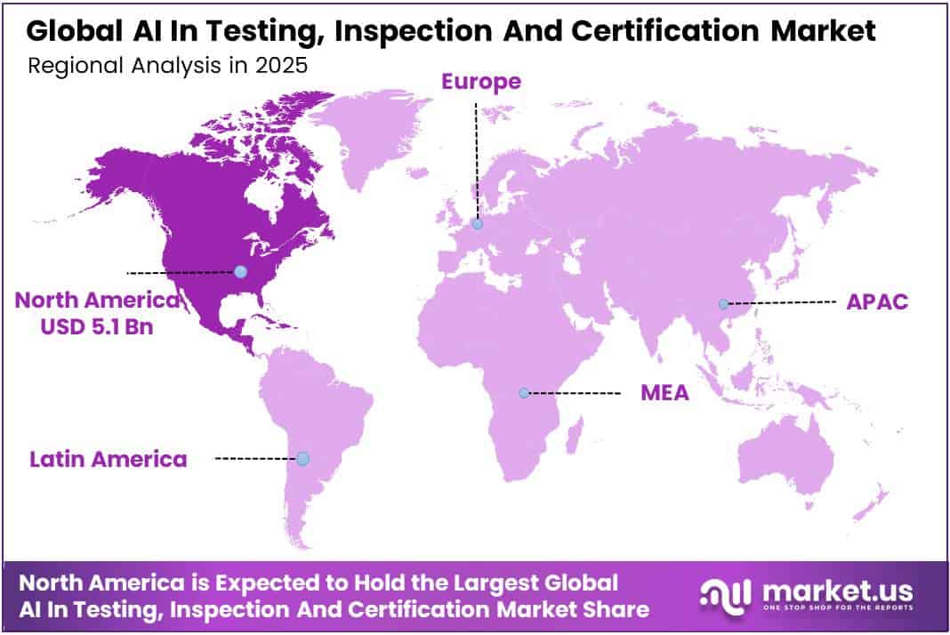 AI In Testing, Inspection And Certification Market Region