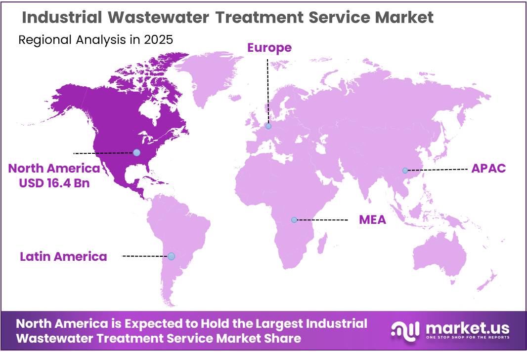 Industrial Wastewater Treatment Service Market Regional Analysis