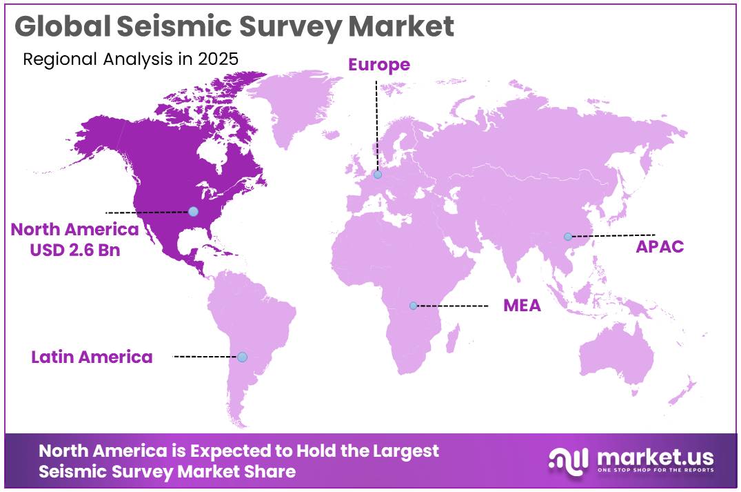 Seismic Survey Market Regional Analysis
