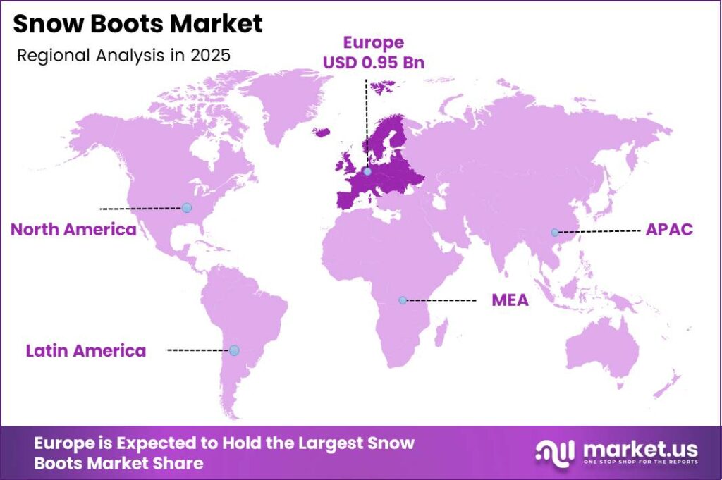 Snow Boots Market Regional Analysis