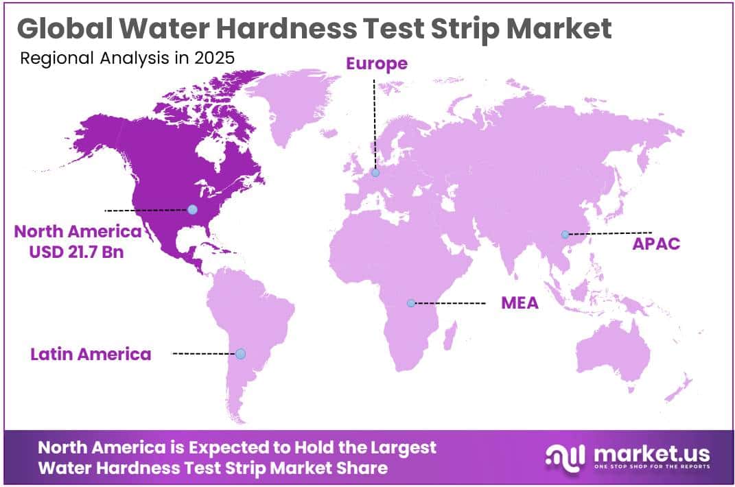 Water Hardness Test Strip Market Regional Analysis